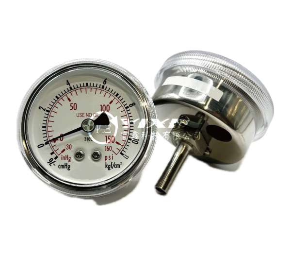 GAUGE